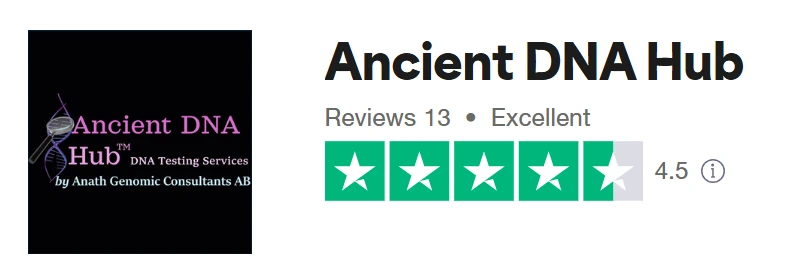trustpilot-reviews