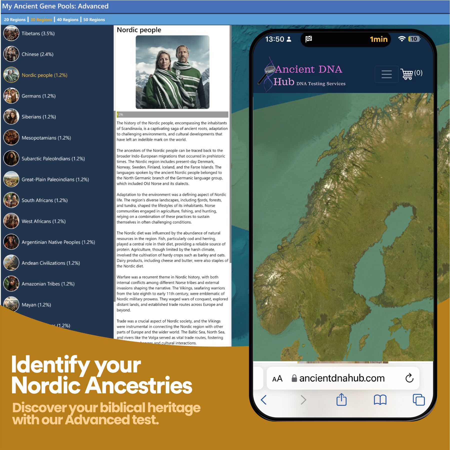 Ancient Nordic Ancestry