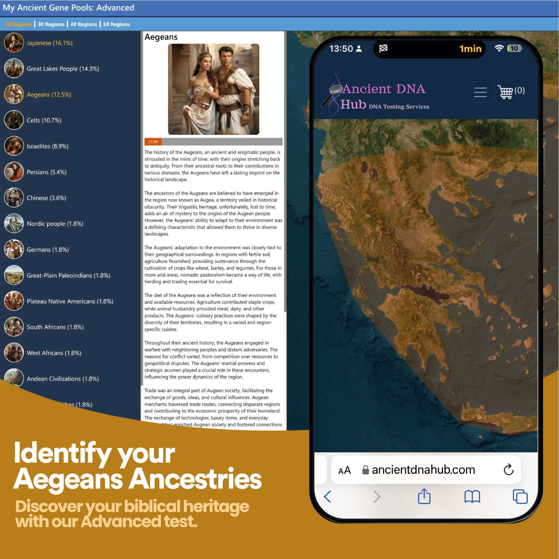 Ancient Aegean Ancestry