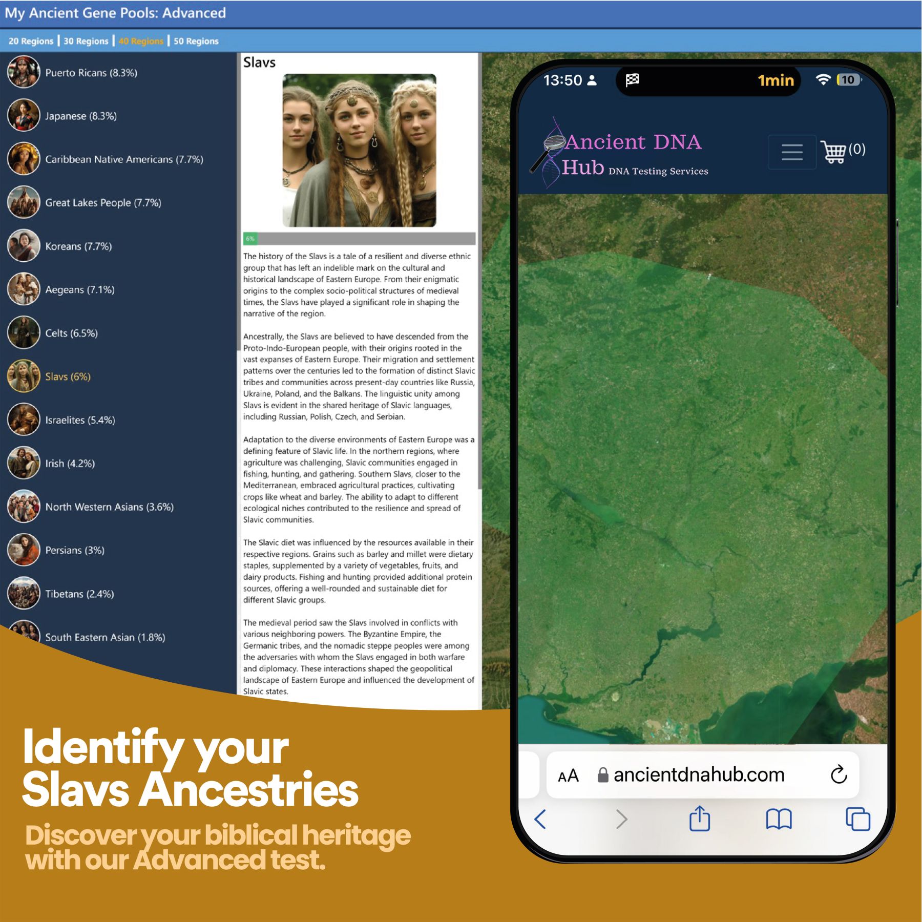 Ancient Slavic Ancestry