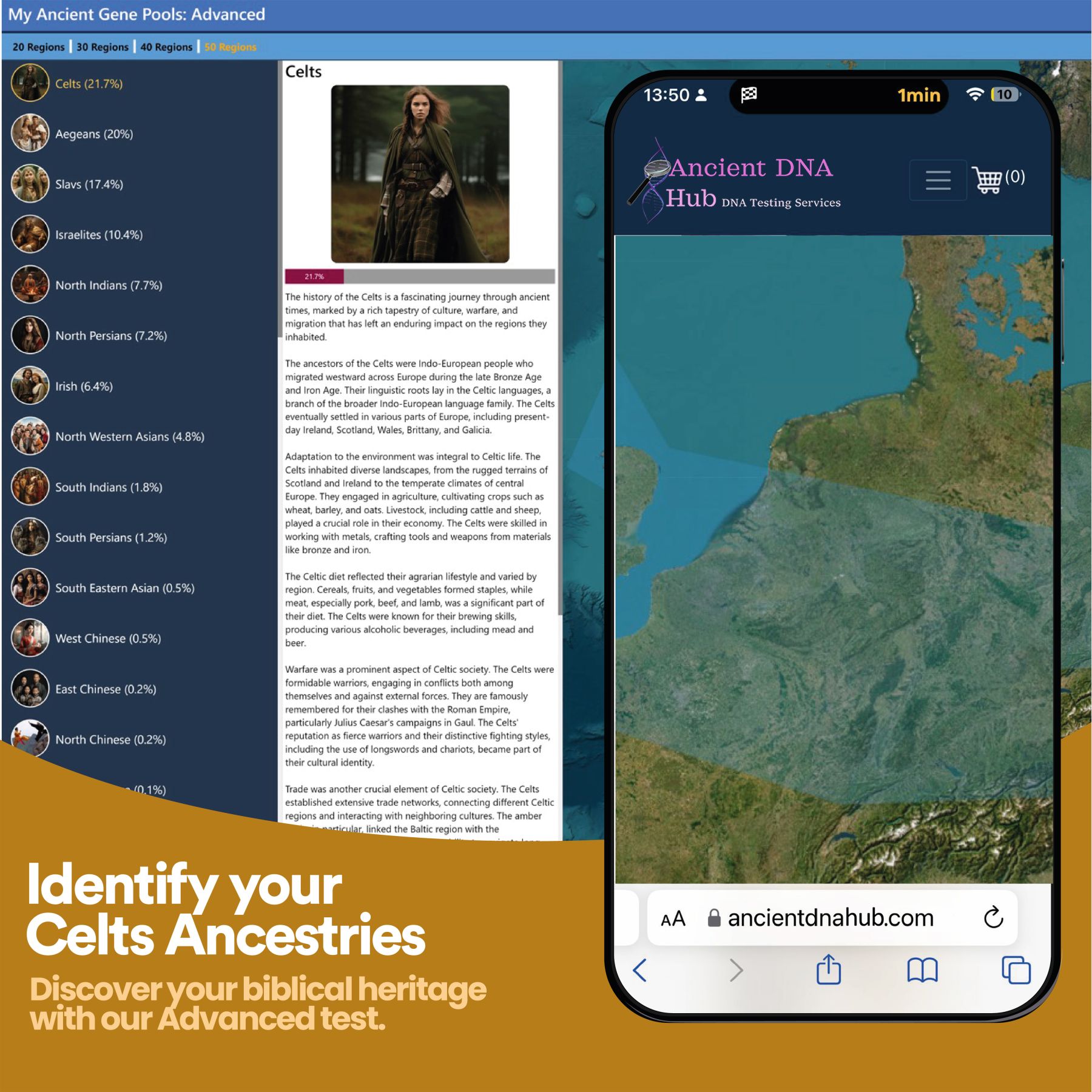Ancient Celtic Ancestry