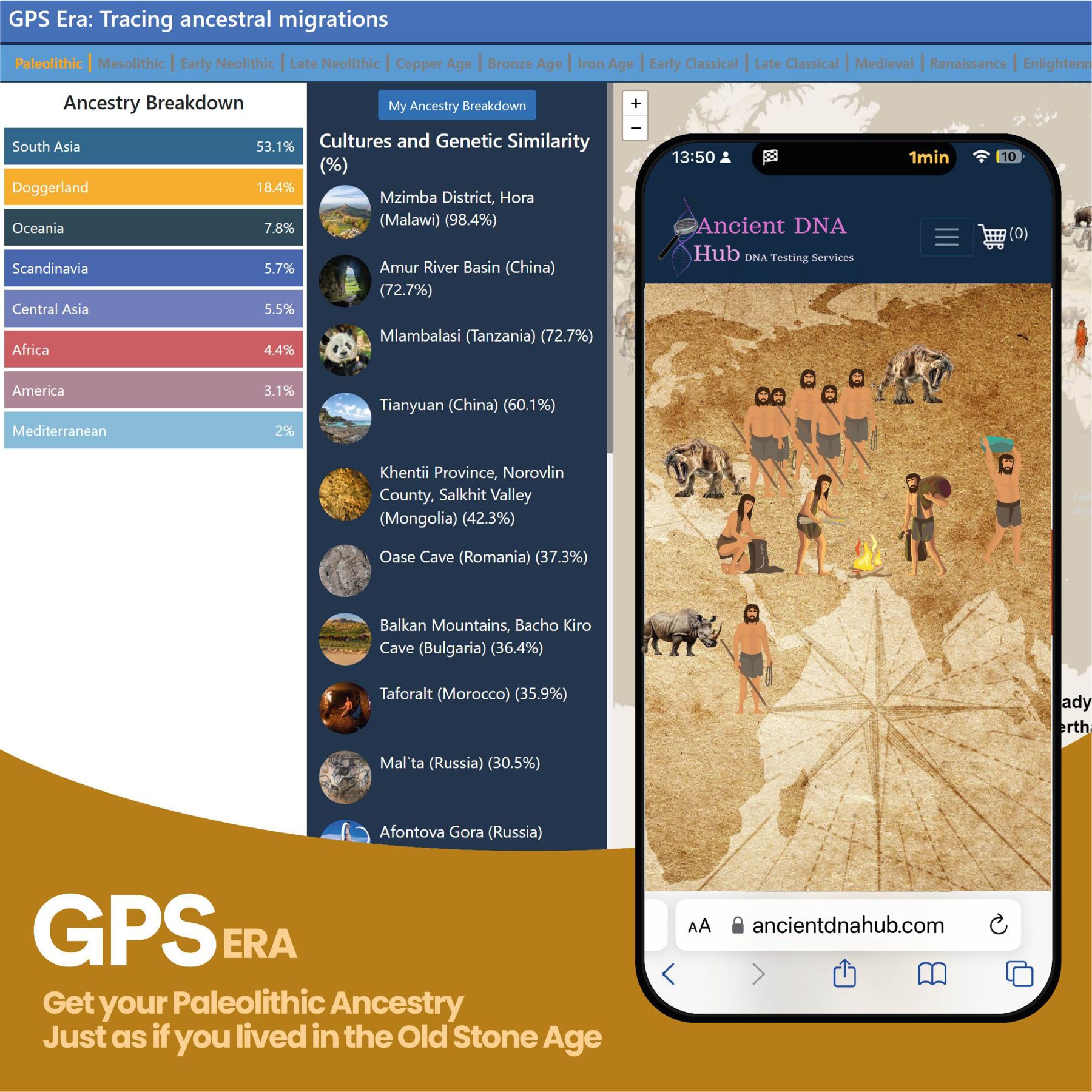 Discover your Paleolithic ancestry, imagining how you would have lived in the Old Stone Age