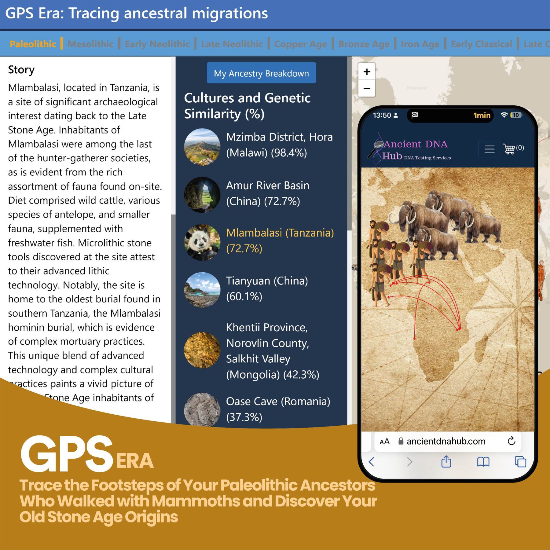 Journey back to the time when your ancestors walked with mammoths and other prehistoric creatures